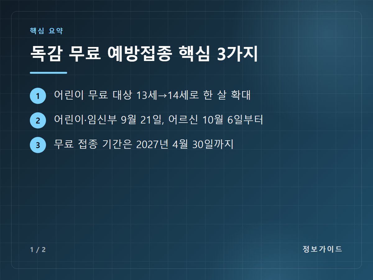 독감 무료 예방접종 핵심 3가지 — 어린이 무료 대상 13세→14세로 한 살 확대 / 어린이·임신부 9월 21일, 어르신 10월 6일부터 / 무료 접종 기간은 2027년 4월 30일까지