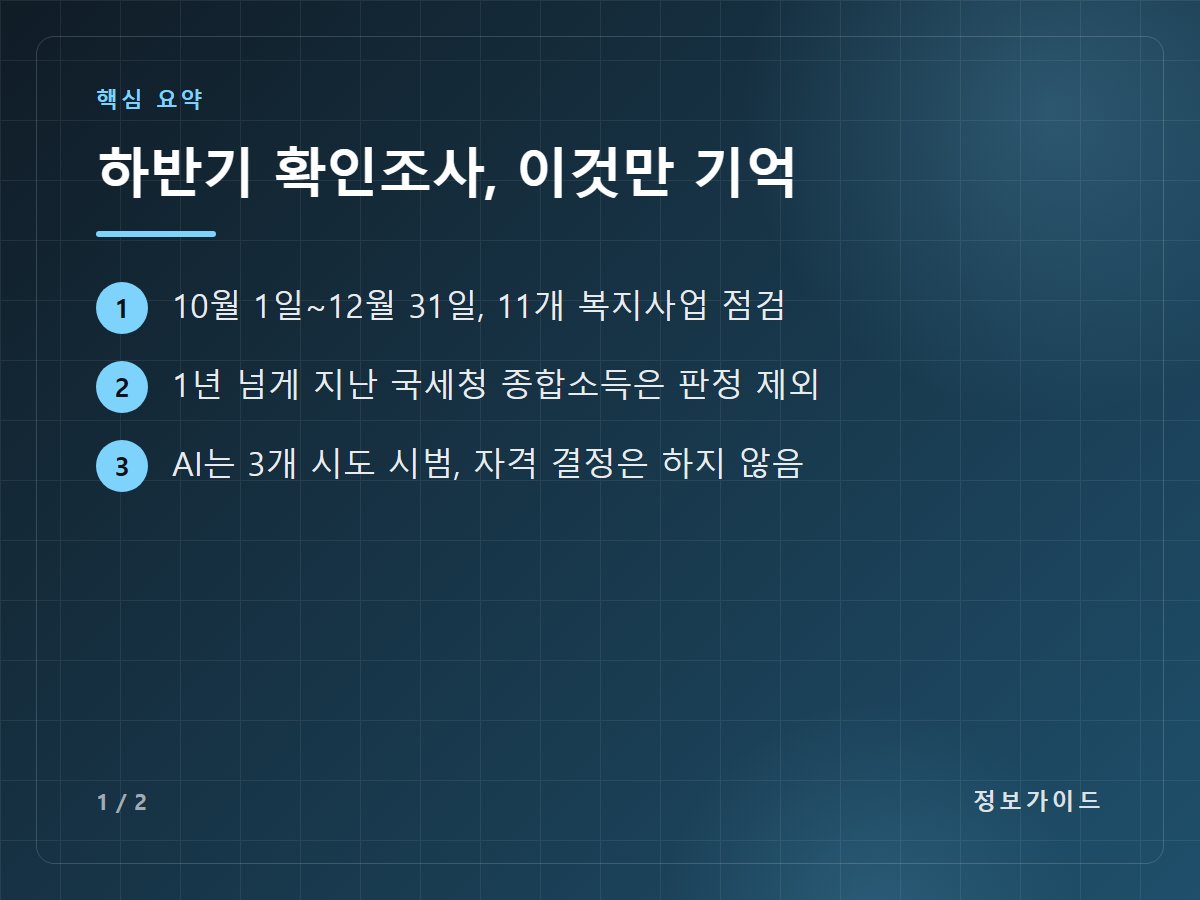 하반기 확인조사, 이것만 기억 — 10월 1일~12월 31일, 11개 복지사업 점검 / 1년 넘게 지난 국세청 종합소득은 판정 제외 / AI는 3개 시도 시범, 자격 결정은 하지 않음