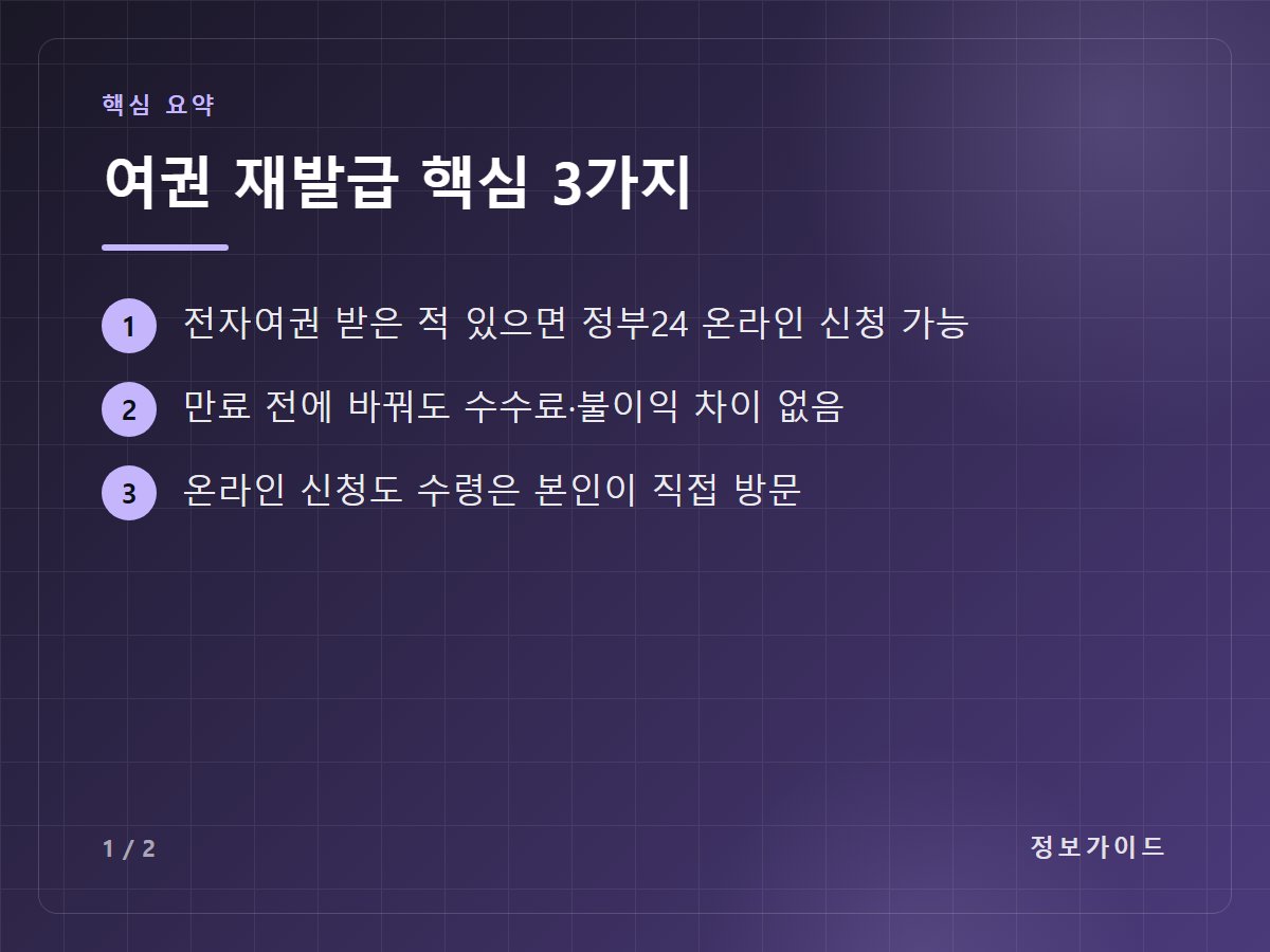 여권 재발급 핵심 3가지 — 전자여권 받은 적 있으면 정부24 온라인 신청 가능 / 만료 전에 바꿔도 수수료·불이익 차이 없음 / 온라인 신청도 수령은 본인이 직접 방문