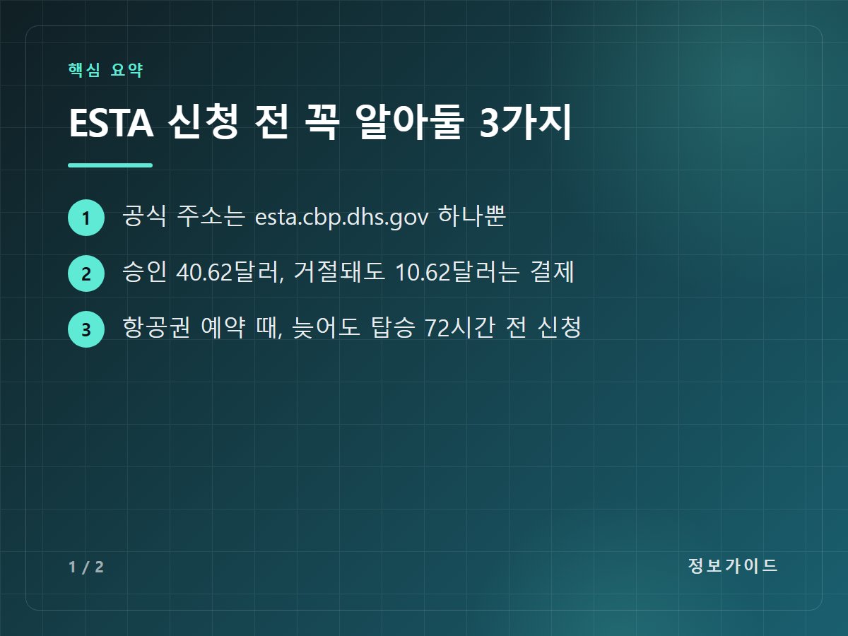 ESTA 신청 전 꼭 알아둘 3가지 — 공식 주소는 esta.cbp.dhs.gov 하나뿐 / 승인 40.62달러, 거절돼도 10.62달러는 결제 / 항공권 예약 때, 늦어도 탑승 72시간 전 신청