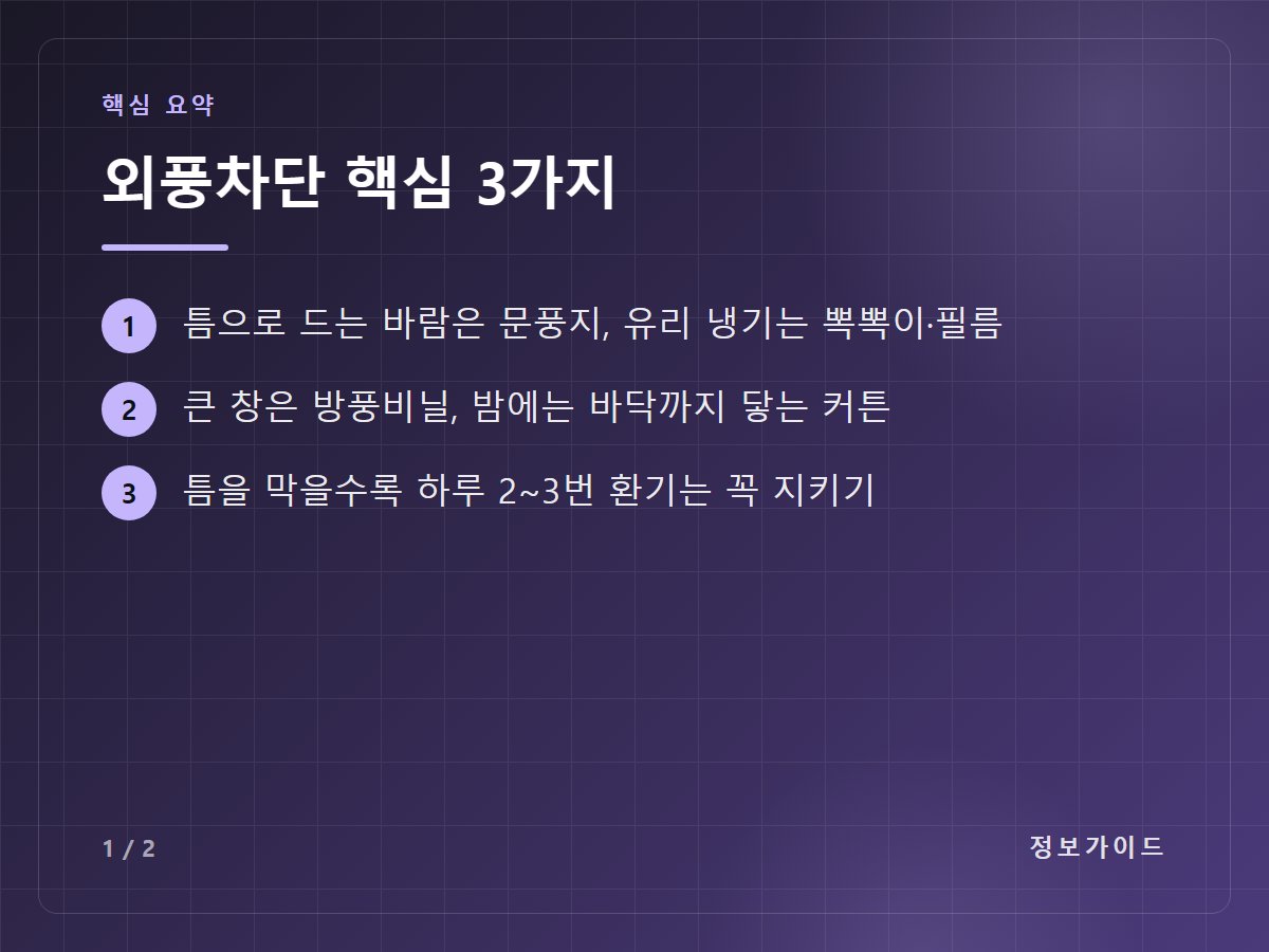 외풍차단 핵심 3가지 — 틈으로 드는 바람은 문풍지, 유리 냉기는 뽁뽁이·필름 / 큰 창은 방풍비닐, 밤에는 바닥까지 닿는 커튼 / 틈을 막을수록 하루 2~3번 환기는 꼭 지키기